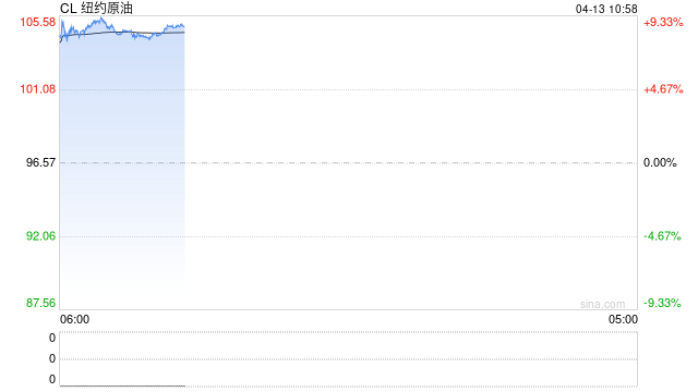 光大期货:4月13日能源化工日报