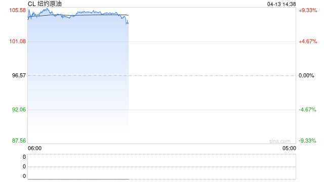 霍尔木兹海峡船舶通行再次完全中断