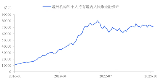 为何中东冲突反而阻碍了石油人民币化？