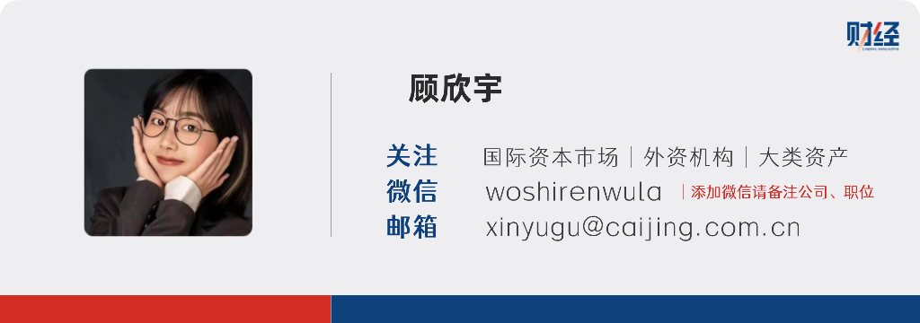 波兰央行持续购金，金价后市如何？
