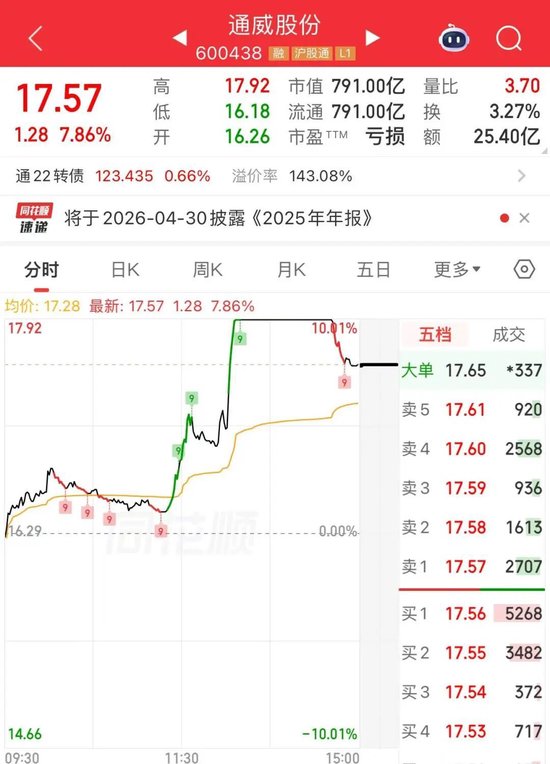 强势翻红，A股对中东冲突“脱敏”？机构研判来了