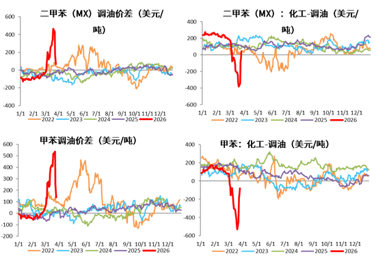 热点评论:美伊谈判对化工品影响及交易机会探讨