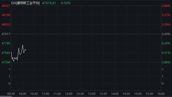 深夜，直线跳水！美伊谈判，突传重磅！特朗普警告→