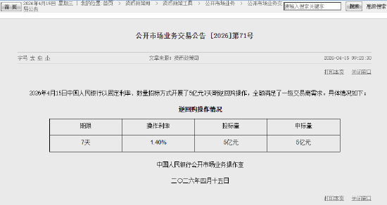央行今日开展5亿元7天期逆回购操作
