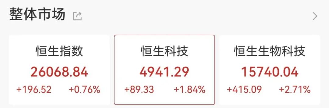 600267，直线拉涨停！
