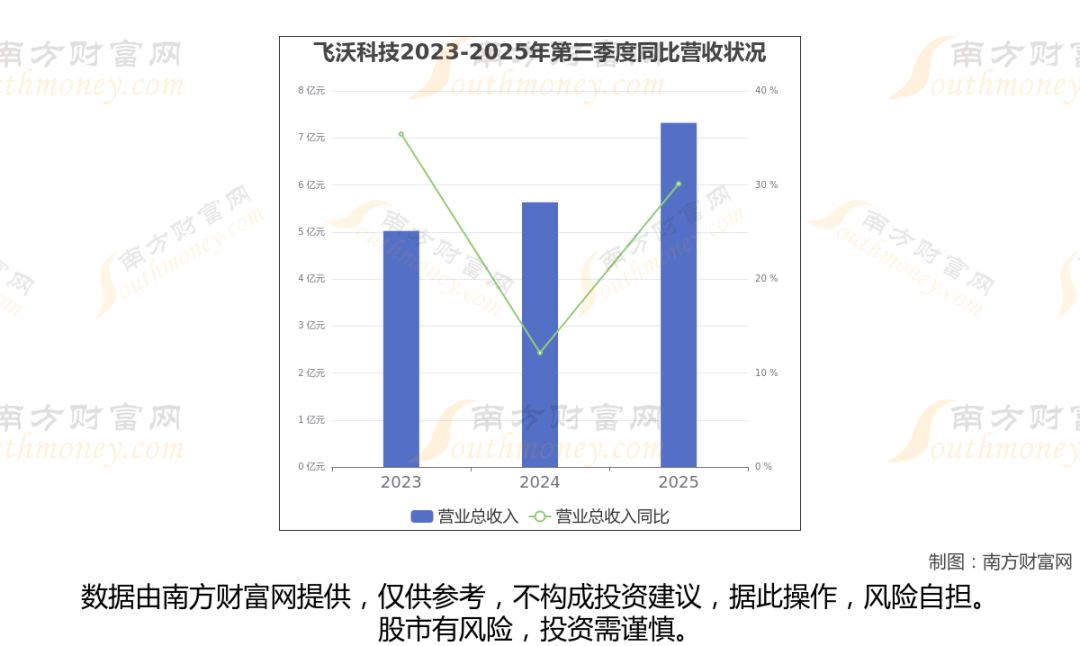 太空算力+卫星,商业航天最新8大核心龙头梳理,一篇文章全看懂