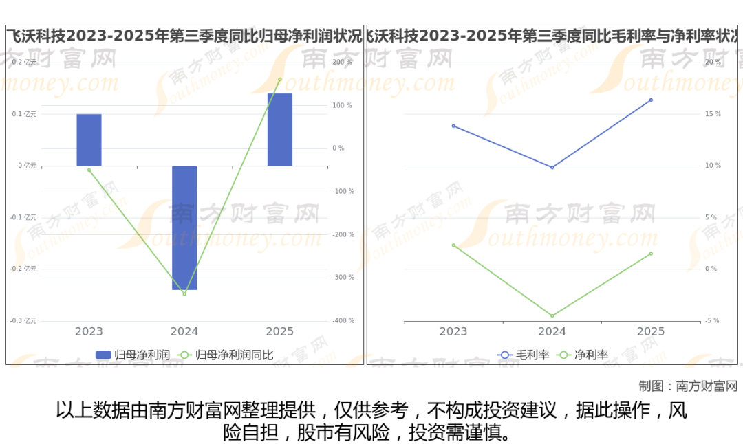太空算力+卫星,商业航天最新8大核心龙头梳理,一篇文章全看懂