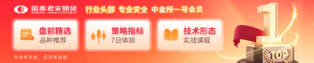 国泰君安期货:地缘阴云暂散,金银铜镍锡集体“回血”