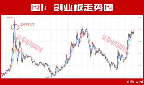 中东资金又来A股了！这条超级赛道开始爆发