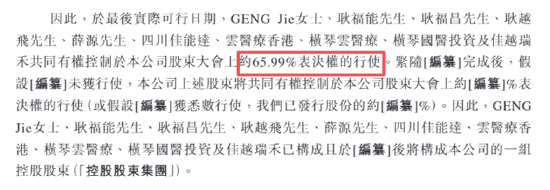 好医生云医疗IPO：9000+销售人员研发费率仅0.3%披着科技外衣的卖药人？家族控股、年底未上市或面巨额赎回
