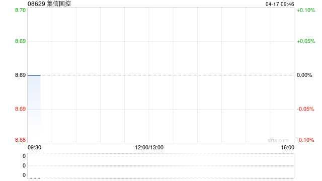 集信国控将于7月14日派发末期股息每股0.18元
