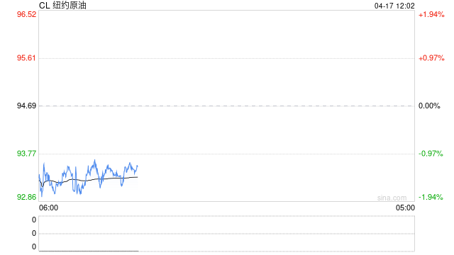 霍尔木兹海峡可谈、核问题难解？美伊或转向“临时备忘录+60天延长停战”
