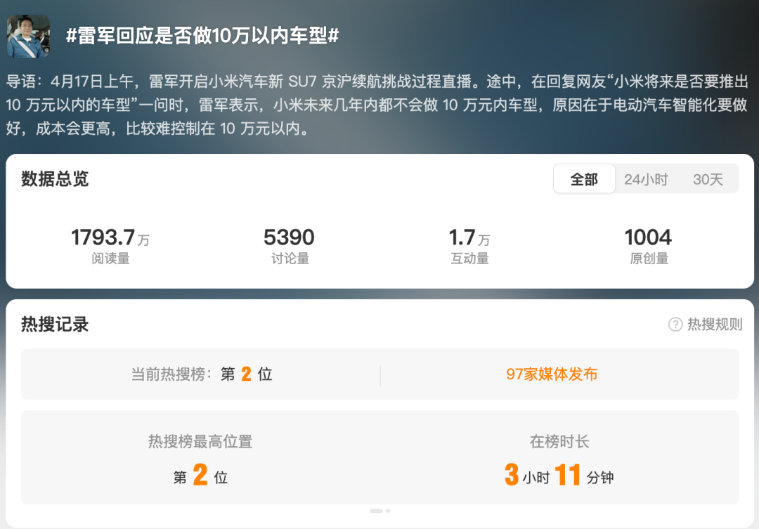 冲上热搜！雷军拼了！15小时直播测试