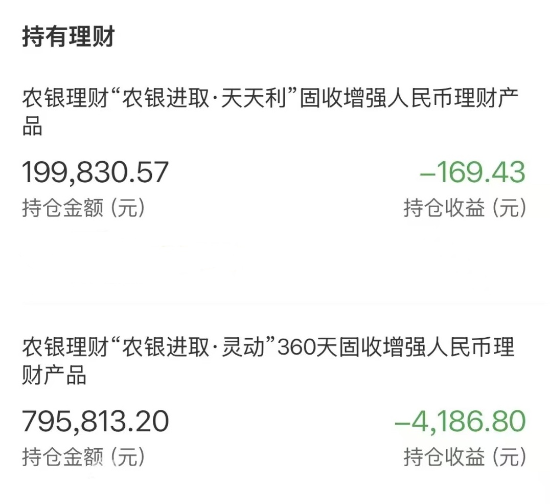 1个月亏光全年收益，“固收+”惨变“固收-”背后的攻防反思