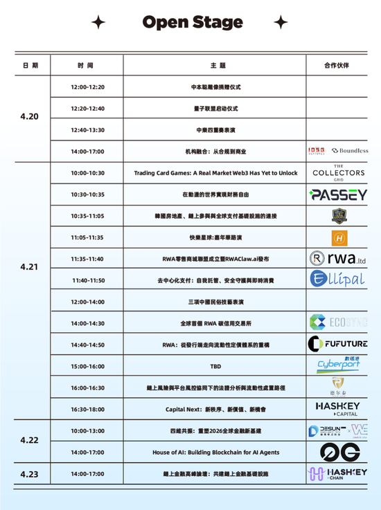 2026香港Web3嘉年华议程主题&参展项目亮点全解析！