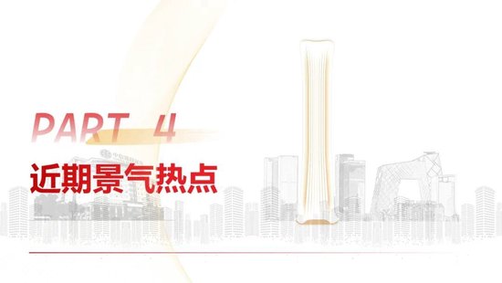 中信建投：哪些热点有望继续上涨？