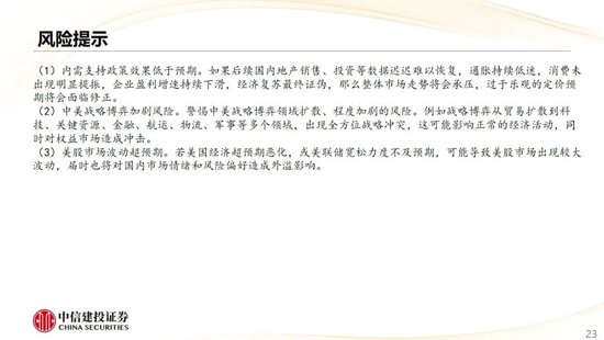 中信建投：哪些热点有望继续上涨？