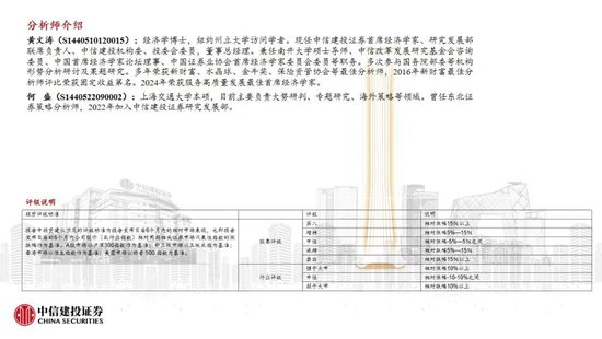 中信建投：哪些热点有望继续上涨？