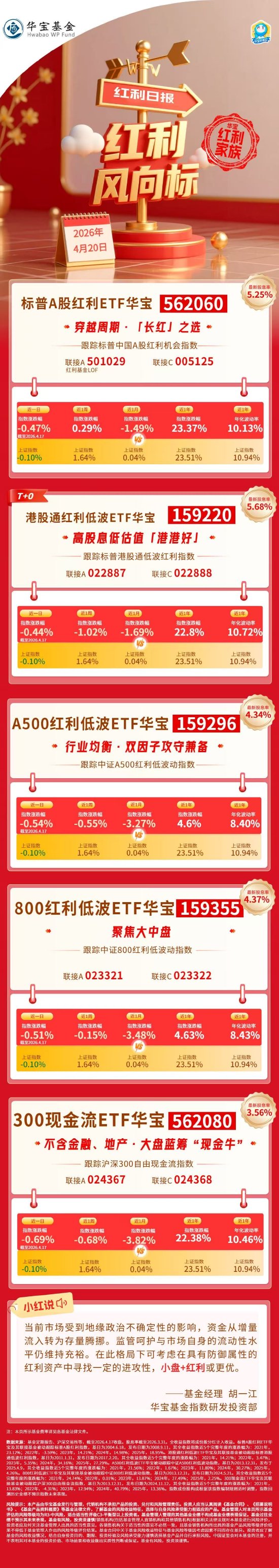 华宝基金红利风向标：4月业绩密集验证期，关注股息确定性