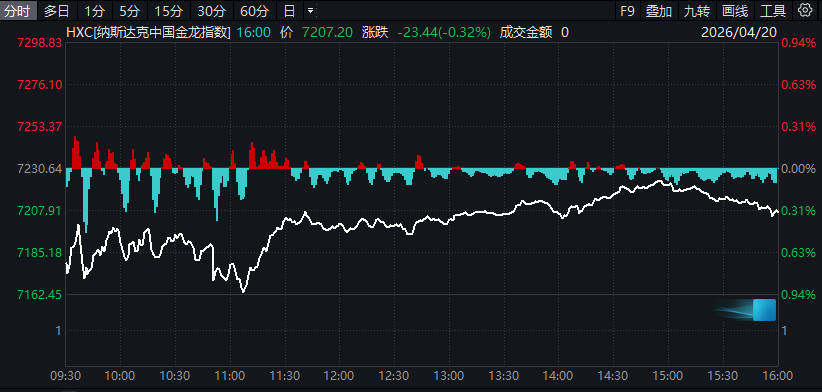 中东，突传大消息！特朗普最新发声！原油跳水，黄金、白银突变！