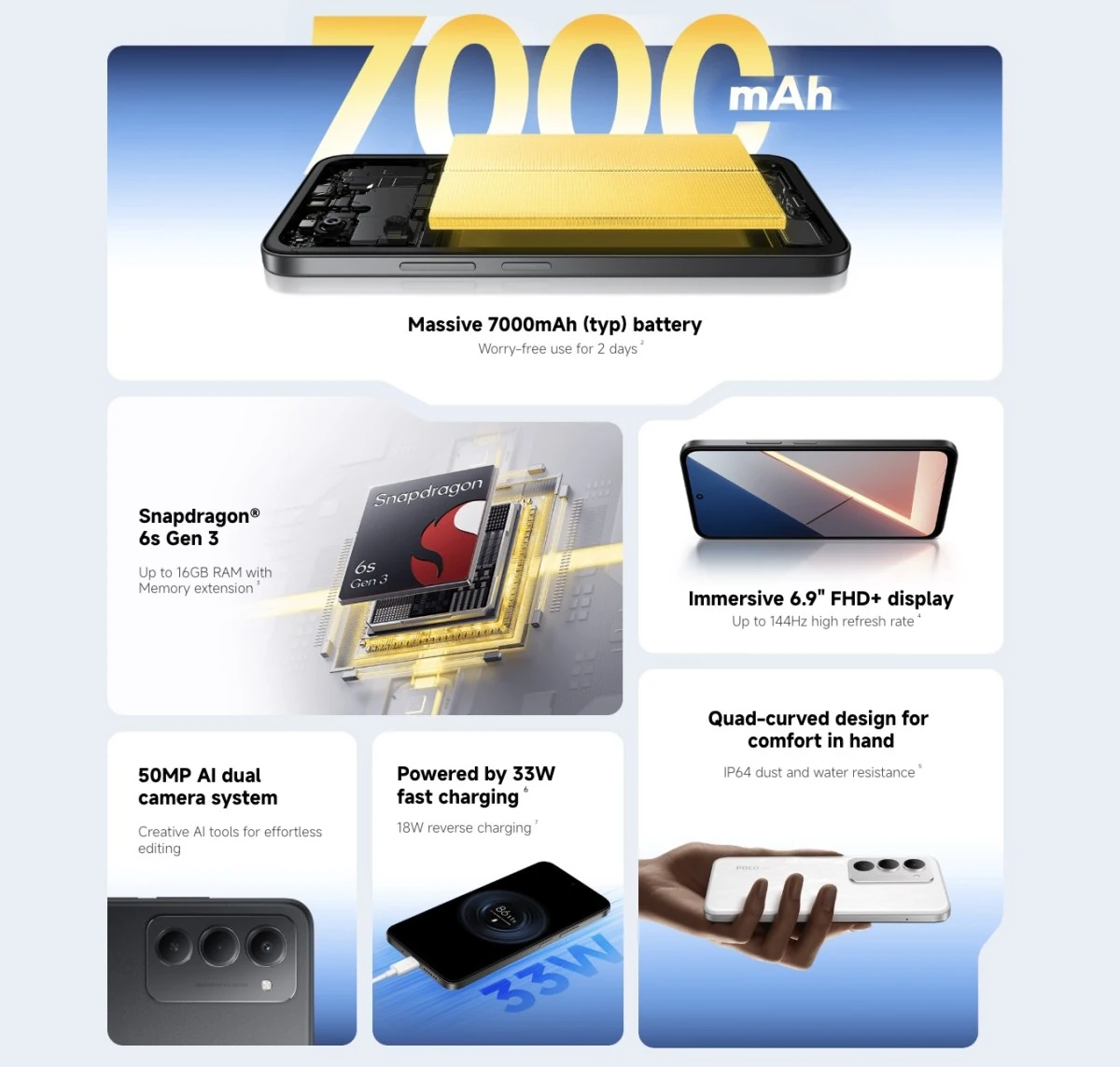 小米 POCO M8s 5G 手机海外发布：骁龙 6s Gen 3 芯片，6.9 英寸 1080P 144Hz LCD 屏幕