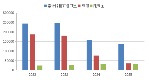 “算力金属”锡：被低估的半导体与新能源关键材料