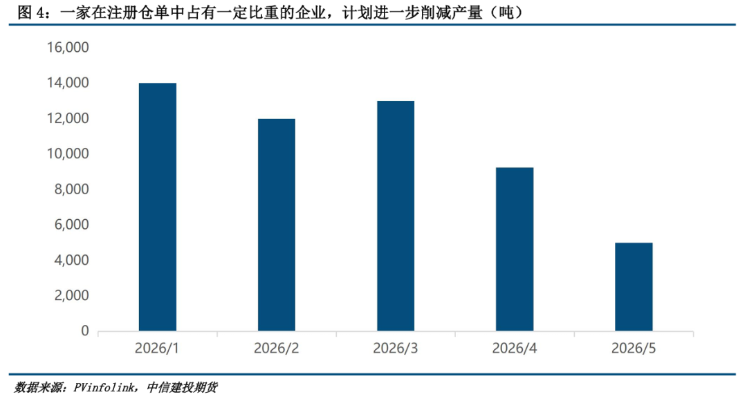 【建投硅能源】多晶硅：现在是2025年的“反内卷时刻”吗？