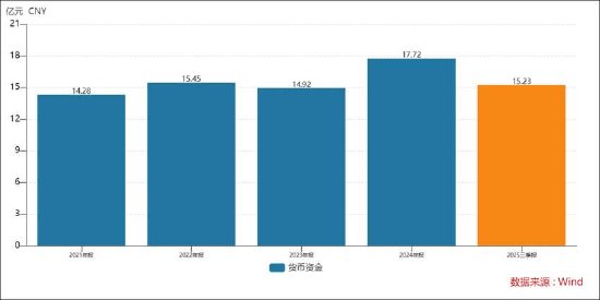 游族网络陷入主业乏力明星IP难产困局 不务正业？拟耗资10亿跨界智算