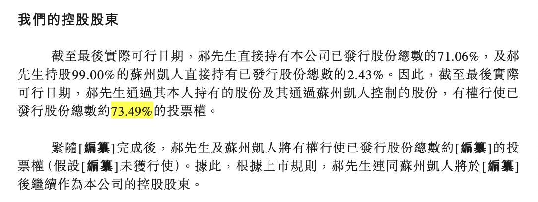 曙光股份前副总裁带队，伊卡路斯冲刺港股IPO、2025年净利增139%