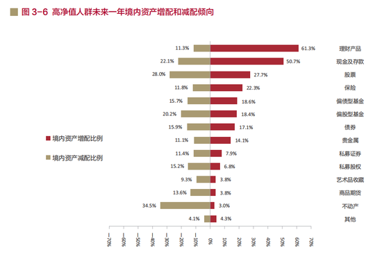 又有40亿巨额保单落地！“存款搬家”暗流之下，保险能否接住“泼天流量”？