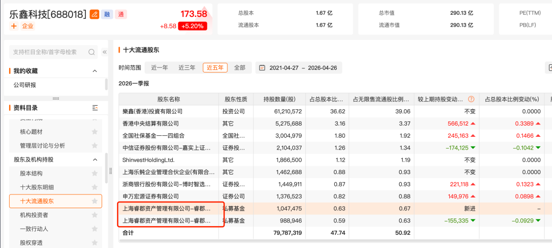罕见！冯柳、裘国根再“同框”
