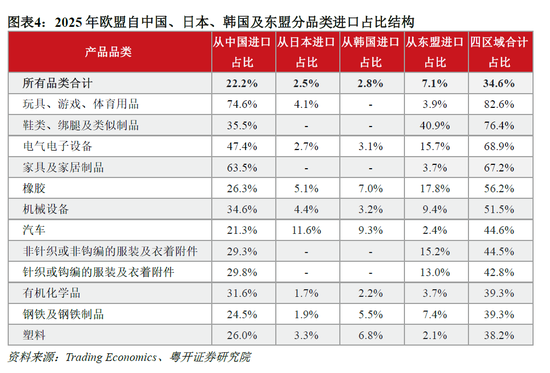 罗志恒：美伊冲突对中国产业链的影响 哪些受损？哪些受益？