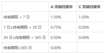 静守景气，慢越周期，详解华夏行业景气混合业绩长青密码