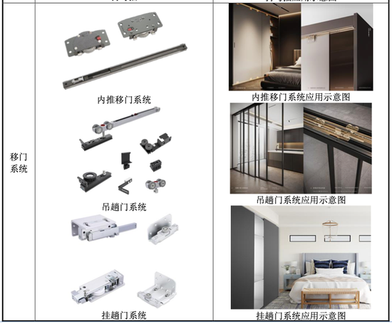 持股4%的索菲亚成了“散户”？图特股份的公众股“算术题”怎么解