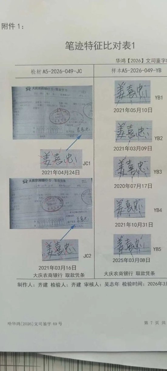 储户多笔存款被盗取？当事人称3笔取款单签名经鉴定系伪造，涉事银行：都是本人自取