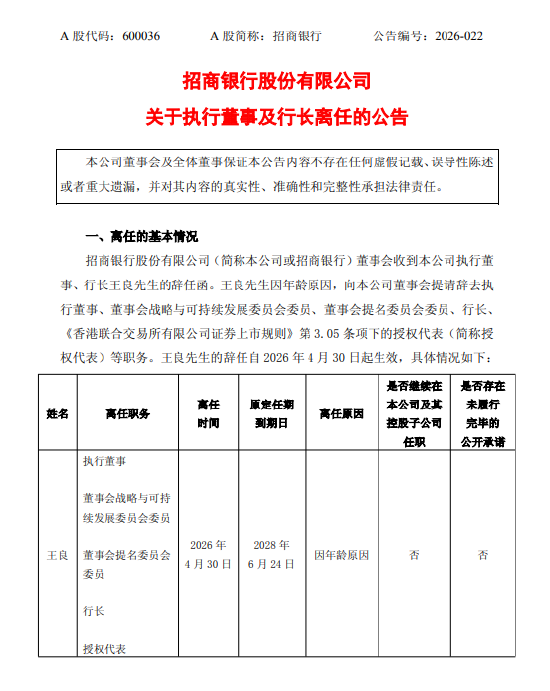 招商银行：聘任王小青为行长 执行董事、行长王良因年龄原因辞任