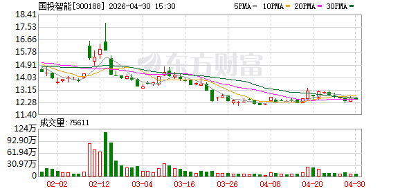 国投智能：目前已在国投电力、雅砻江水电、华夏电力等落地智慧安防、无人巡检、电力生产智能作业管控等项目
