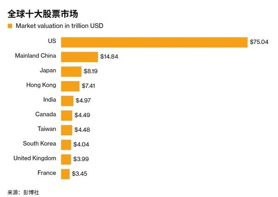 魔幻的韩国股市，父母给婴儿开户买股票