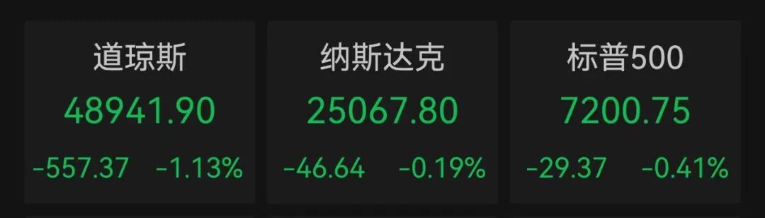 刚刚，全线跳水！特朗普重磅发声！仅7只，商业航天再落关键一子，融资客埋伏的绩优潜力股曝光（附股）