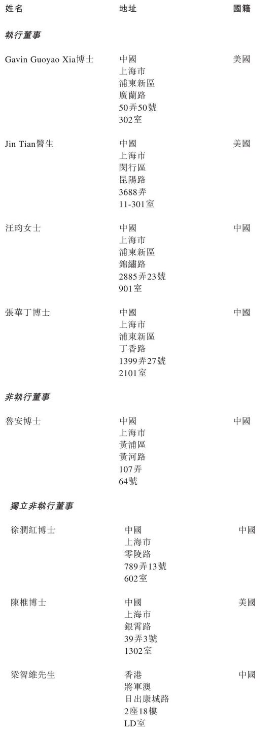 礼邦医药冲刺港股：年亏7.5亿 腾讯与国金是股东