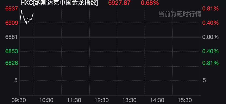深夜，全线上涨！美伊，再传大消息！