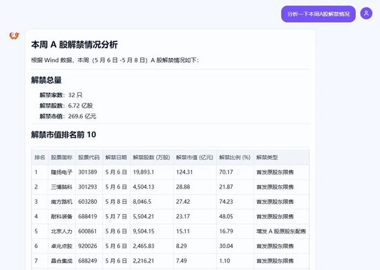 假期这些变局如何影响A股？