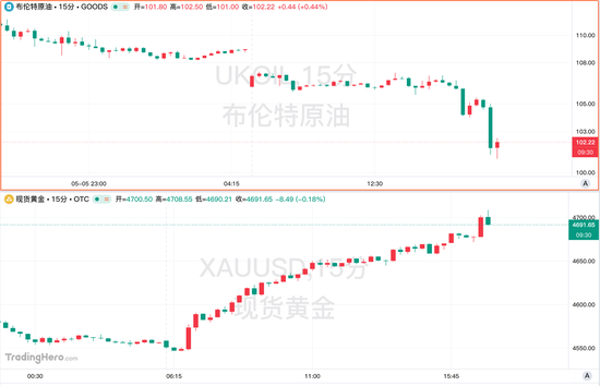 美伊逼近“一页纸”谅解备忘录，拟结束冲突并启动30天谈判窗口