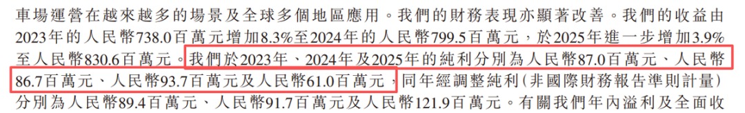 从A股“一撤一否”到港股IPO：科拓股份核心数据披露现低级失误？