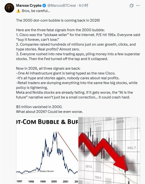 涨太多的苦恼：美国投资者激辩“当下是1999年再现吗？”