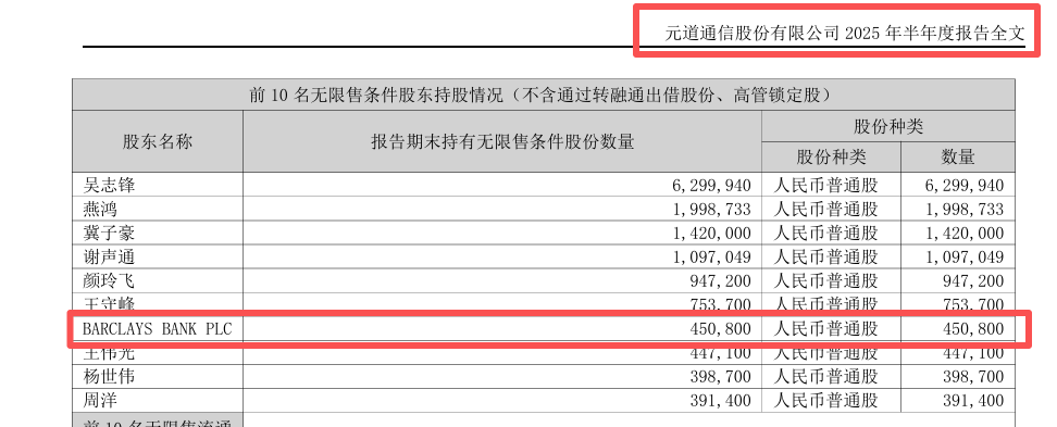 双双踩雷！证监会重锤，2家公司濒临退市！高盛逆势加仓，“刀口舔血”为了啥？