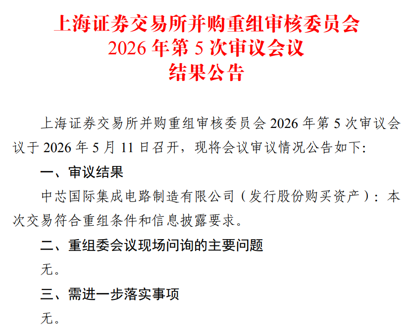 406亿!科创板史上最大重组案来了