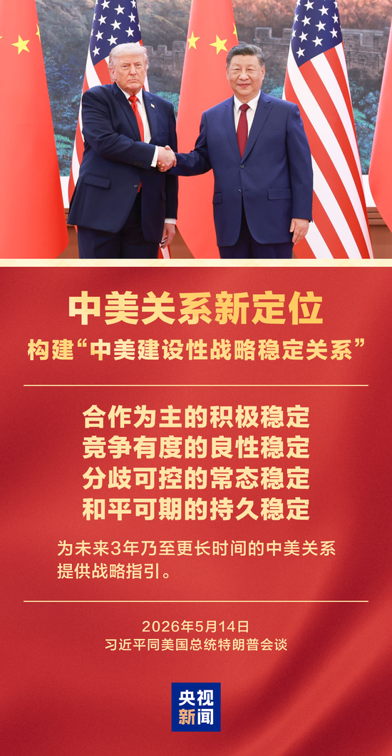 中美关系新定位!