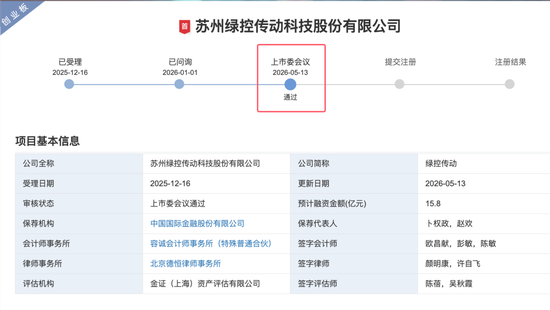 苏州绿控传动IPO过会:因“现金流持续失血”高风险上市委给留了个作业!转型尝试:风波中的五粮液有点股份