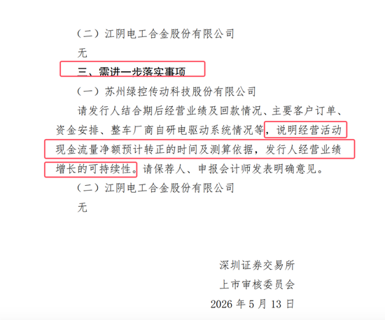 苏州绿控传动IPO过会:因“现金流持续失血”高风险上市委给留了个作业!转型尝试:风波中的五粮液有点股份